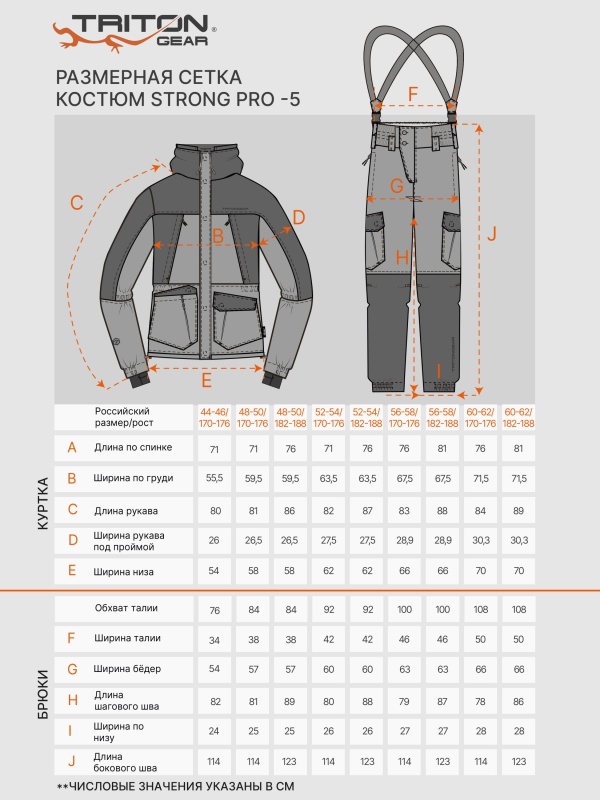 РАЗМЕРНАЯ-СЕТКА-strong-PRO-5